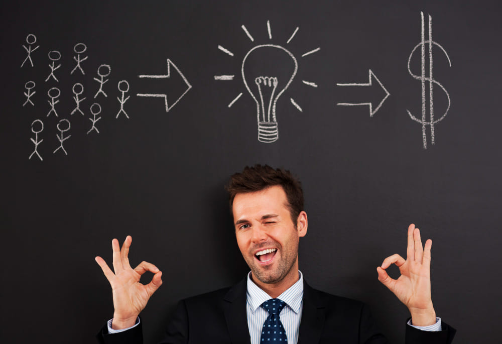 How to Choose a Profitable Business Idea